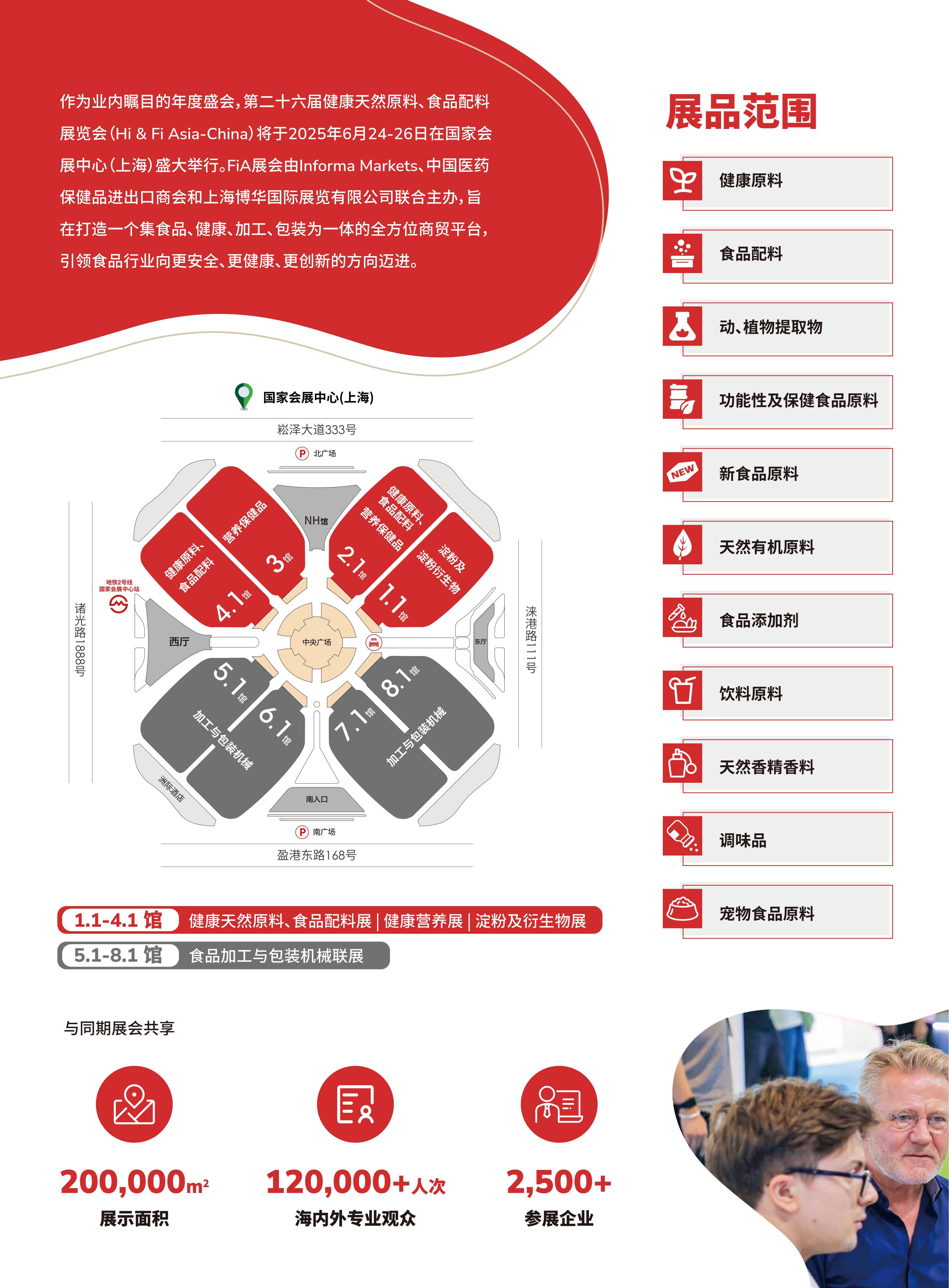 2025FIA食品配料展介绍_01.jpg