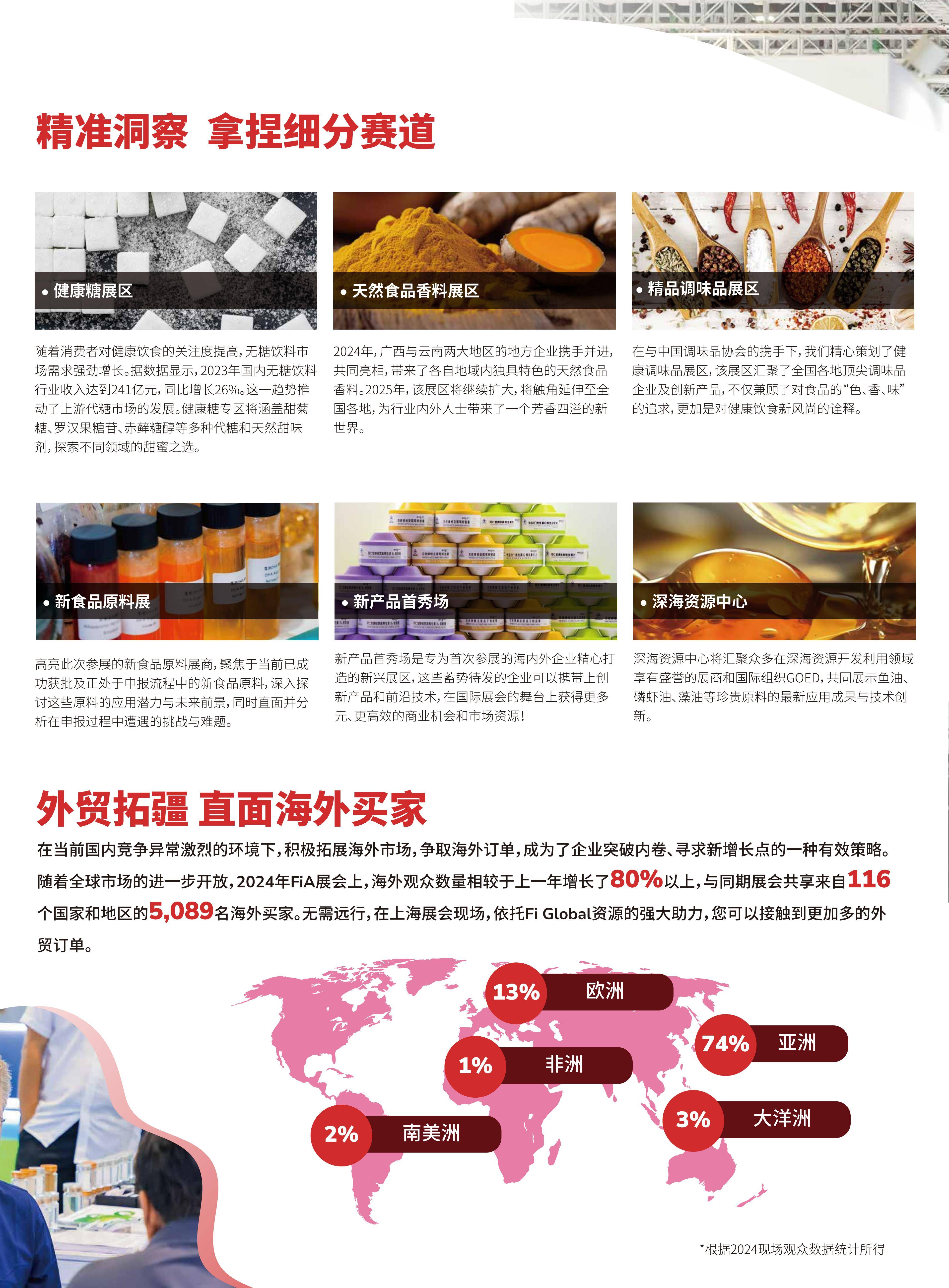 2025FIA食品配料展介绍_02.jpg