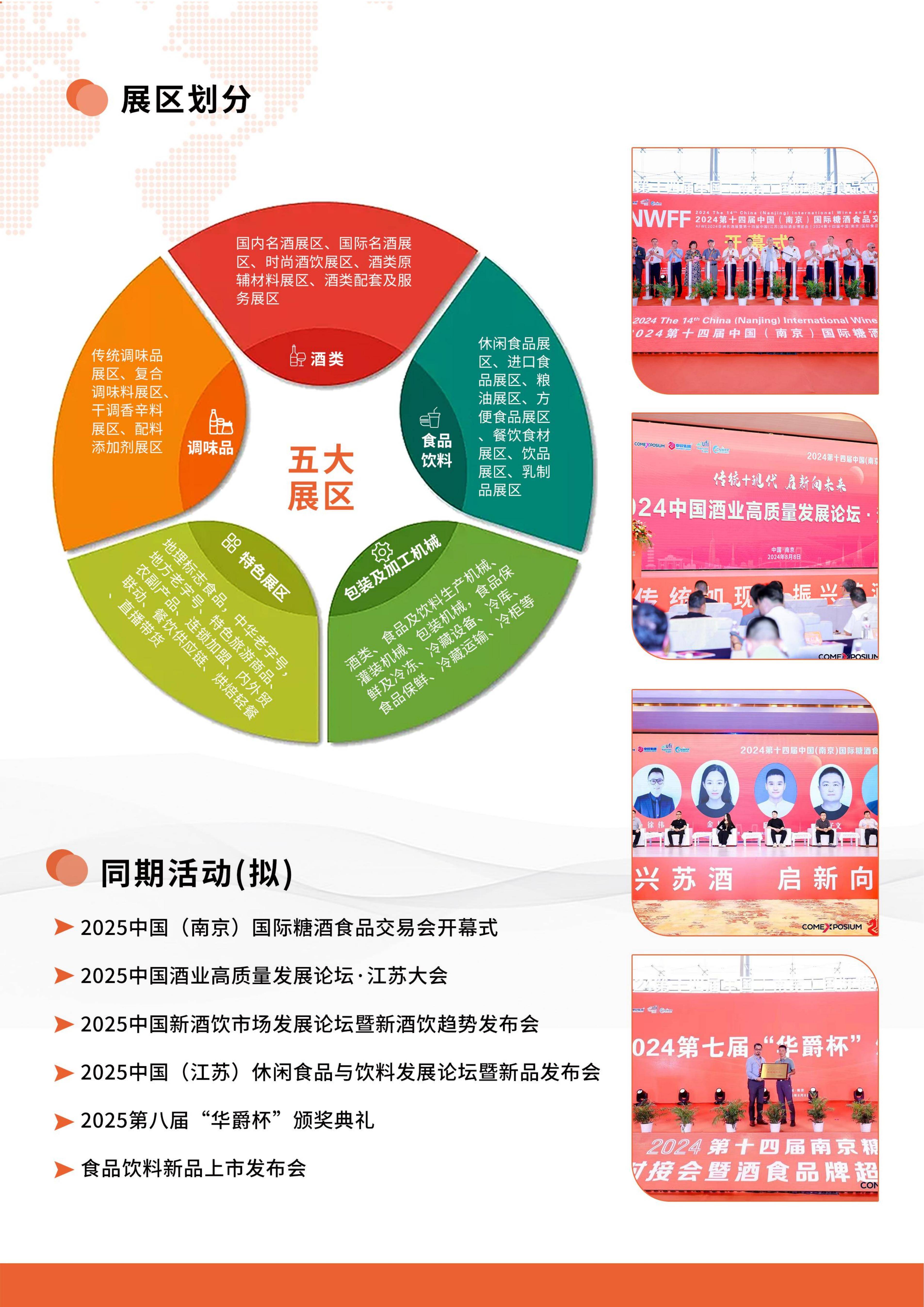 2025第十五届中国(南京)国际糖酒食品交易会(1)_04.jpg