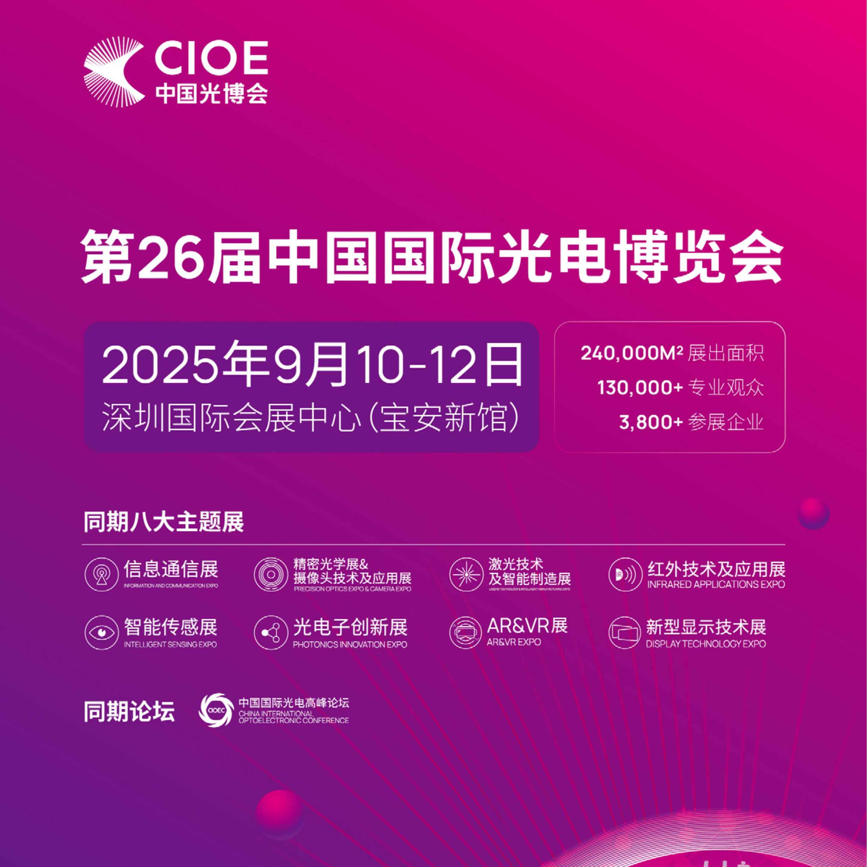 2025第二十六届中国国际光电博览会