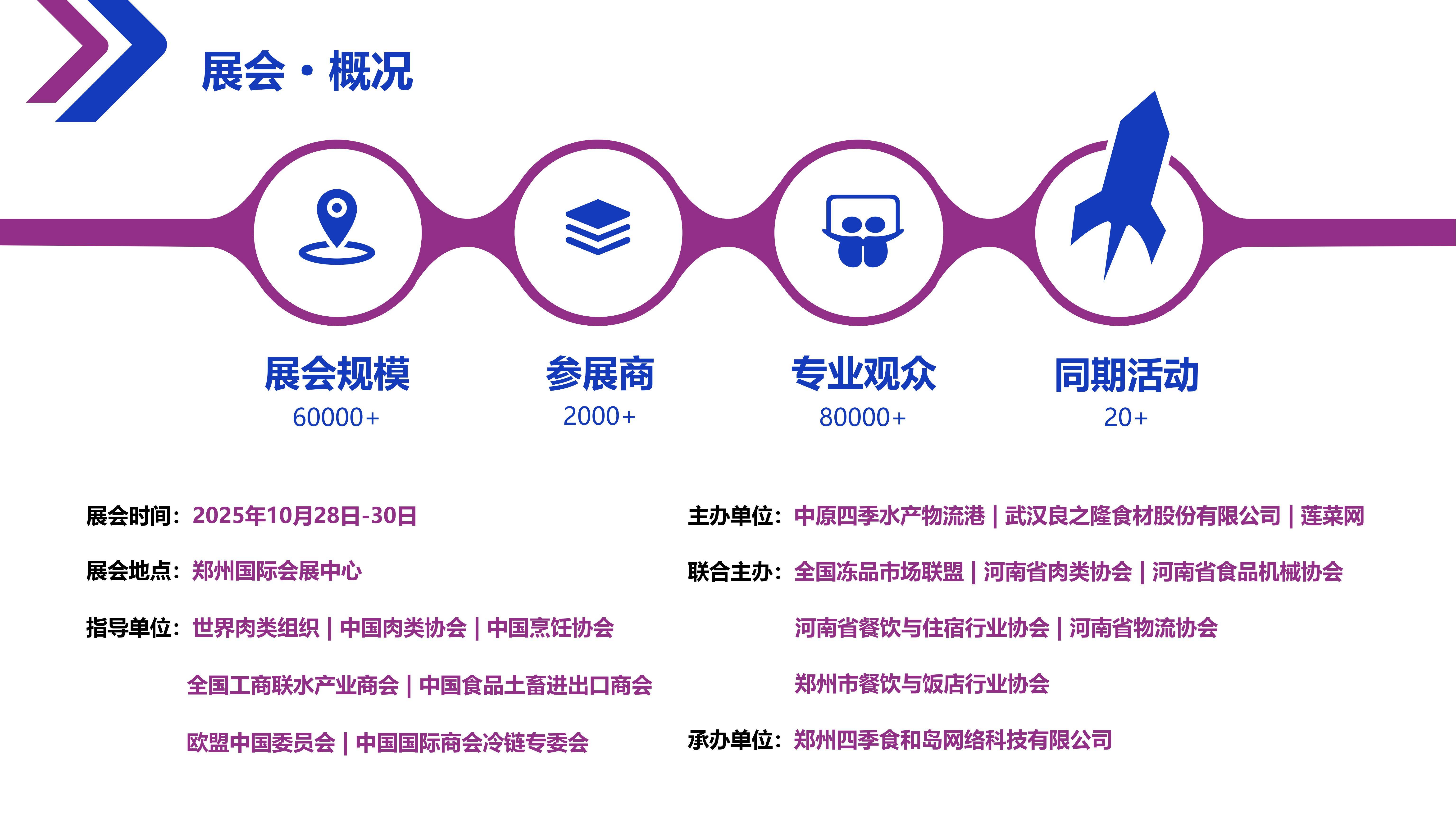 2025全球肉类产业博览会项目手册12.10_02.jpg
