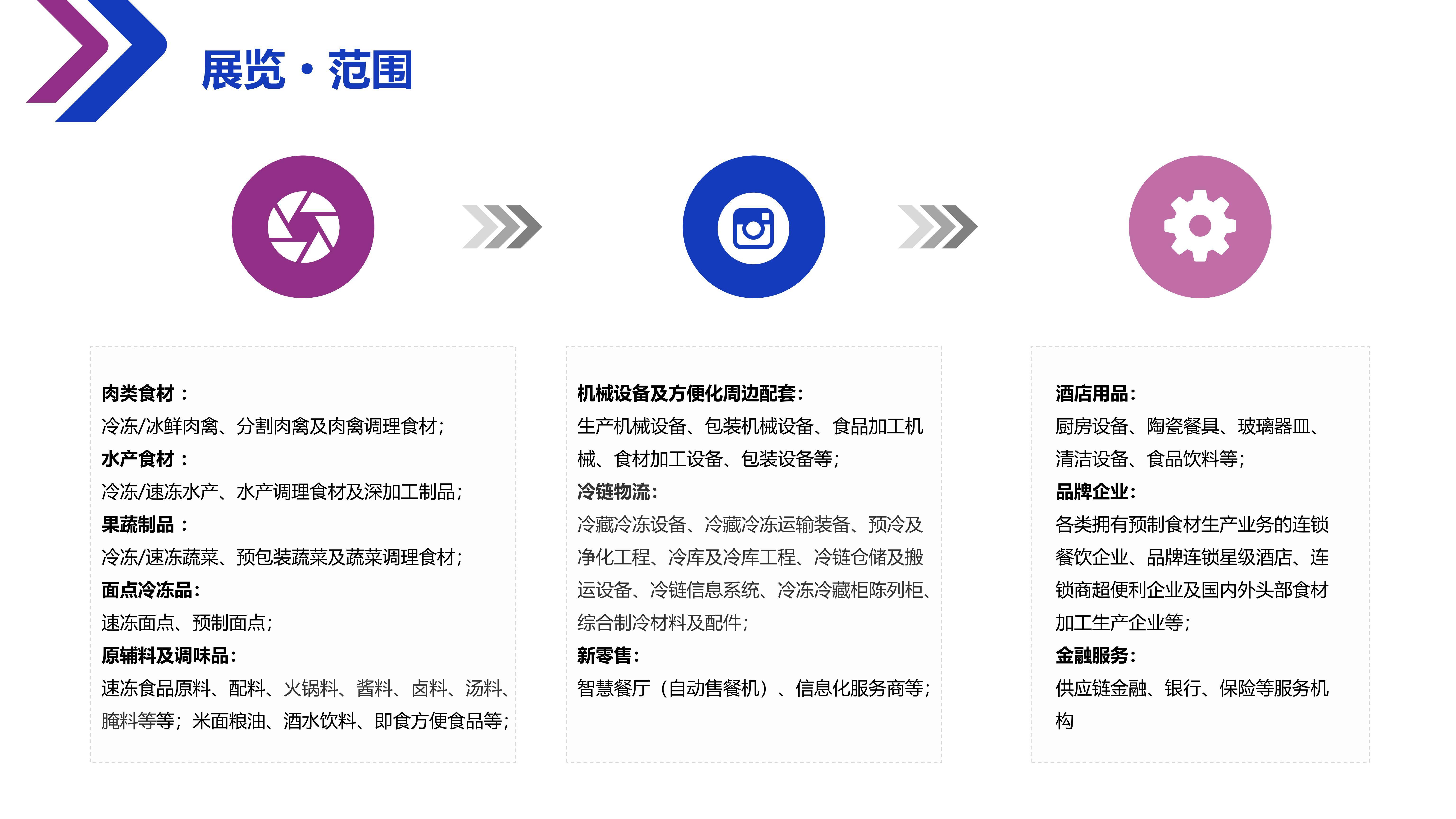 2025全球肉类产业博览会项目手册12.10_04.jpg