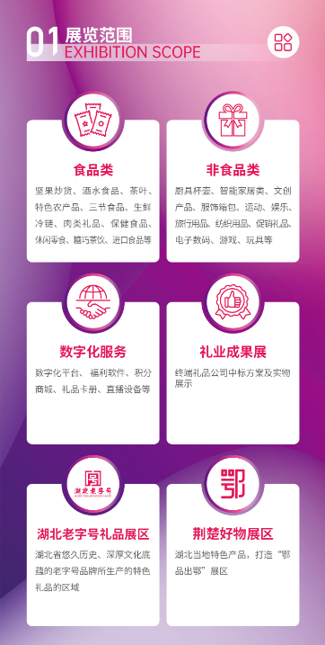 展览范围.png