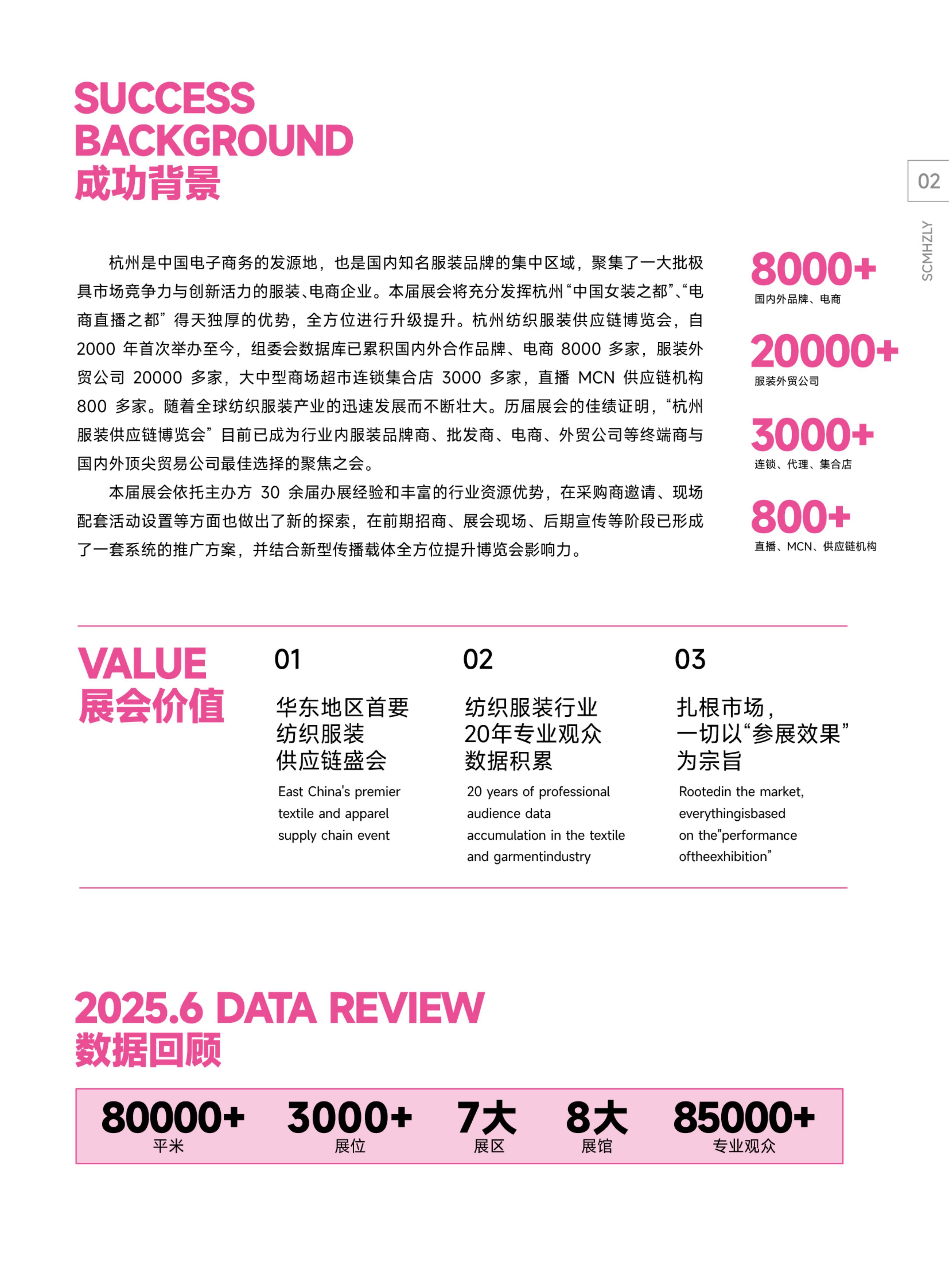 第35届中国（杭州）国际纺织服装供应链博览会_02.jpg