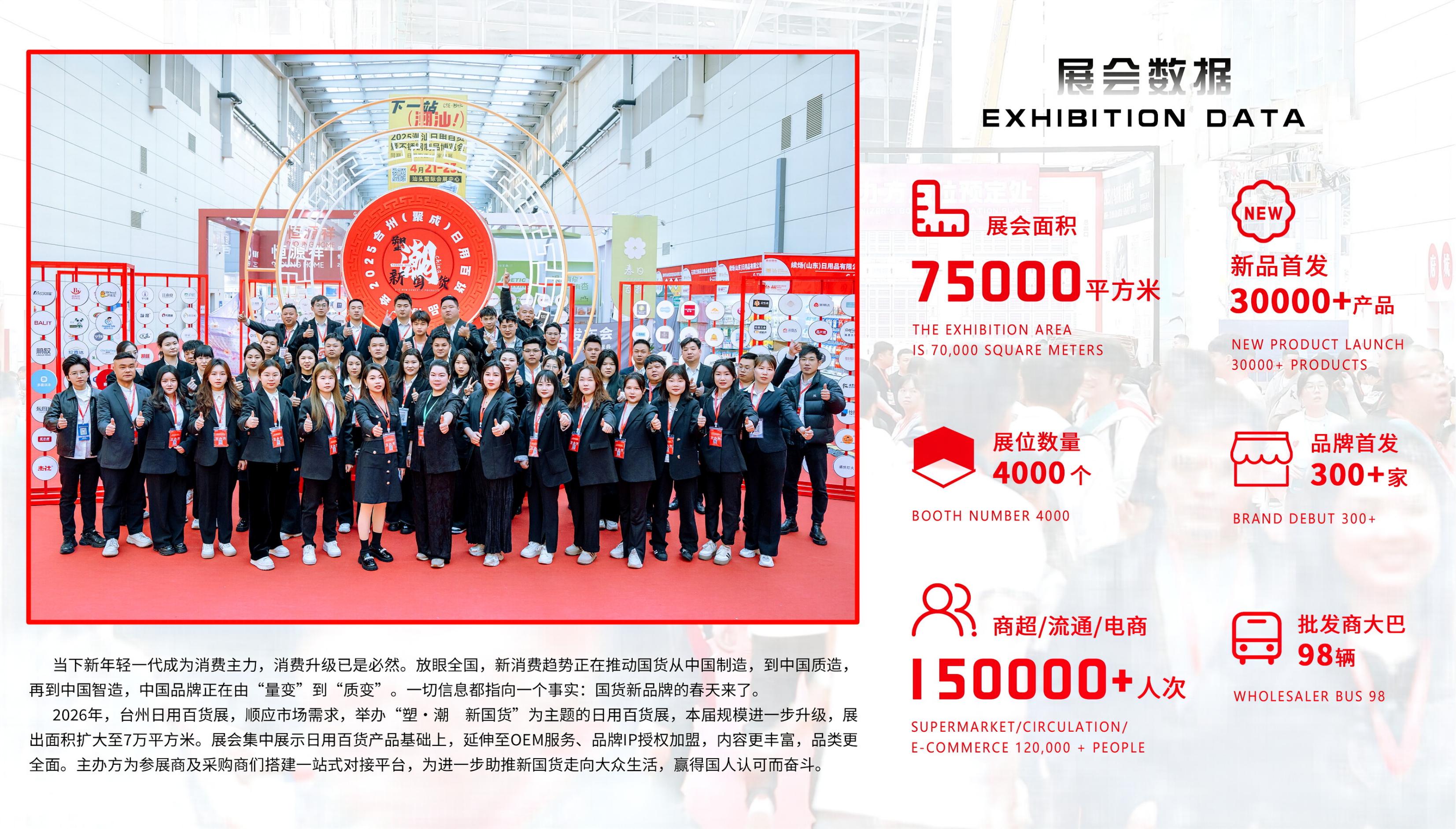 51zhan_20260114_E41K8SIZDD_cwtWoW-i9a.3台州日用百货展ppt_04